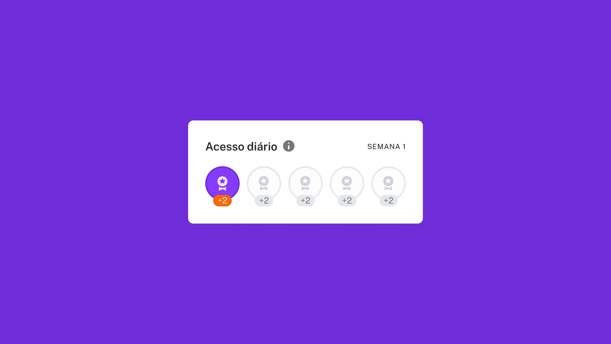 Plurall daily access rewards with five weekday badges