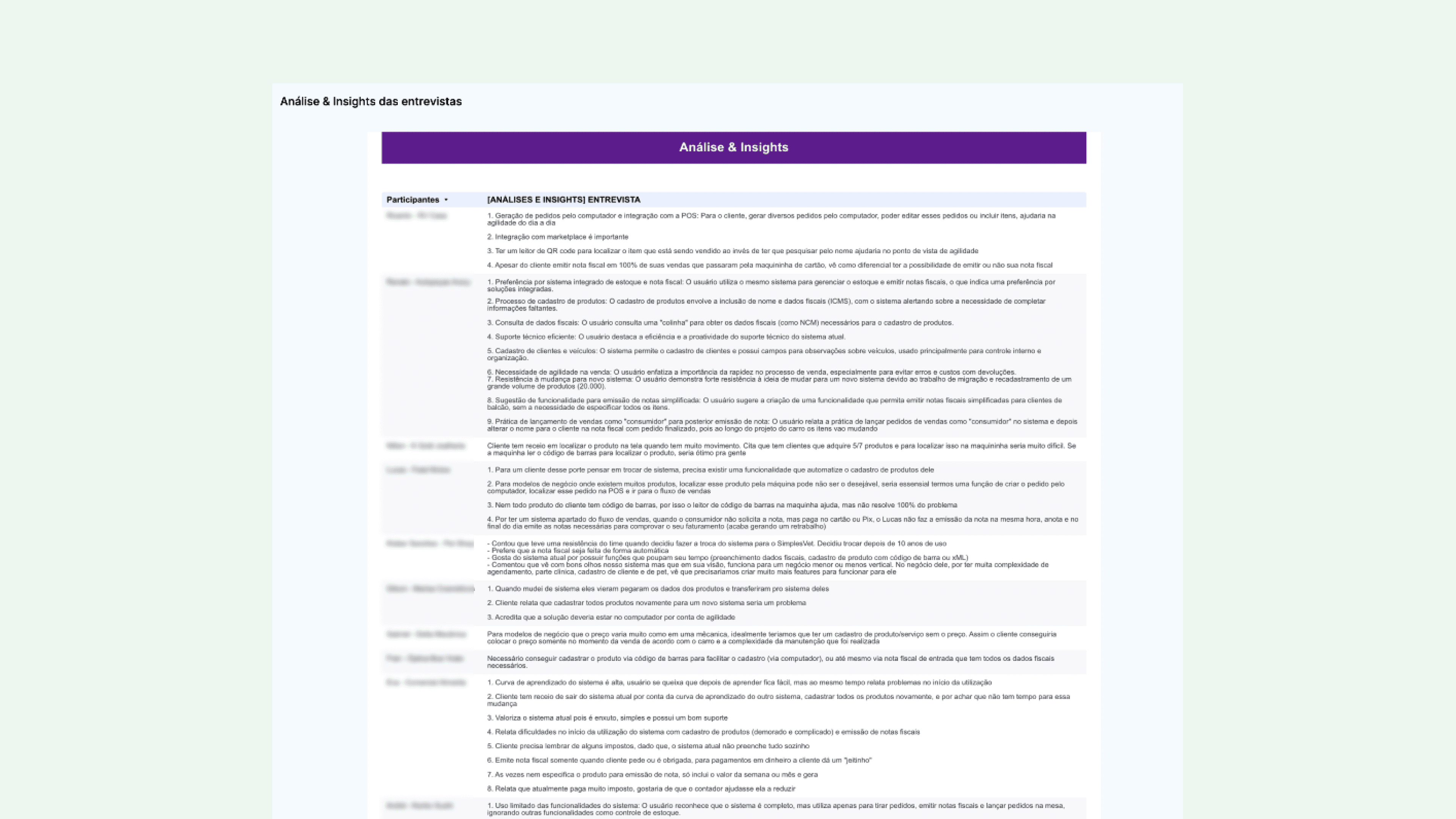 Interview analysis board collecting customer observations and insights