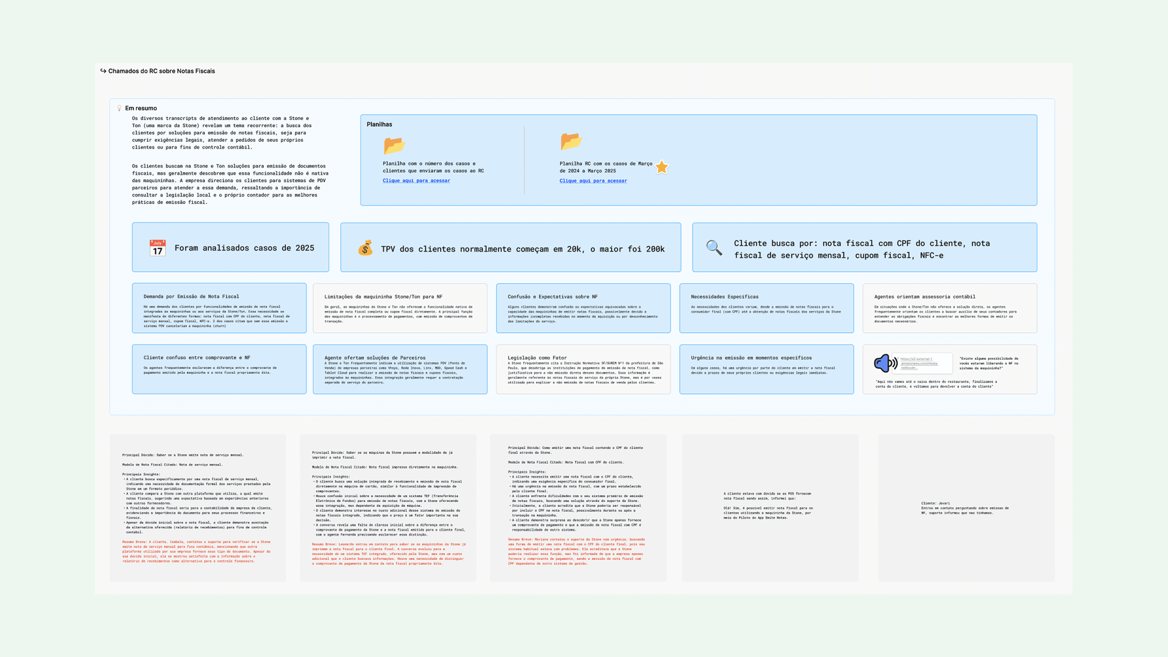 Research board synthesizing customer support tickets and support calls about invoicing