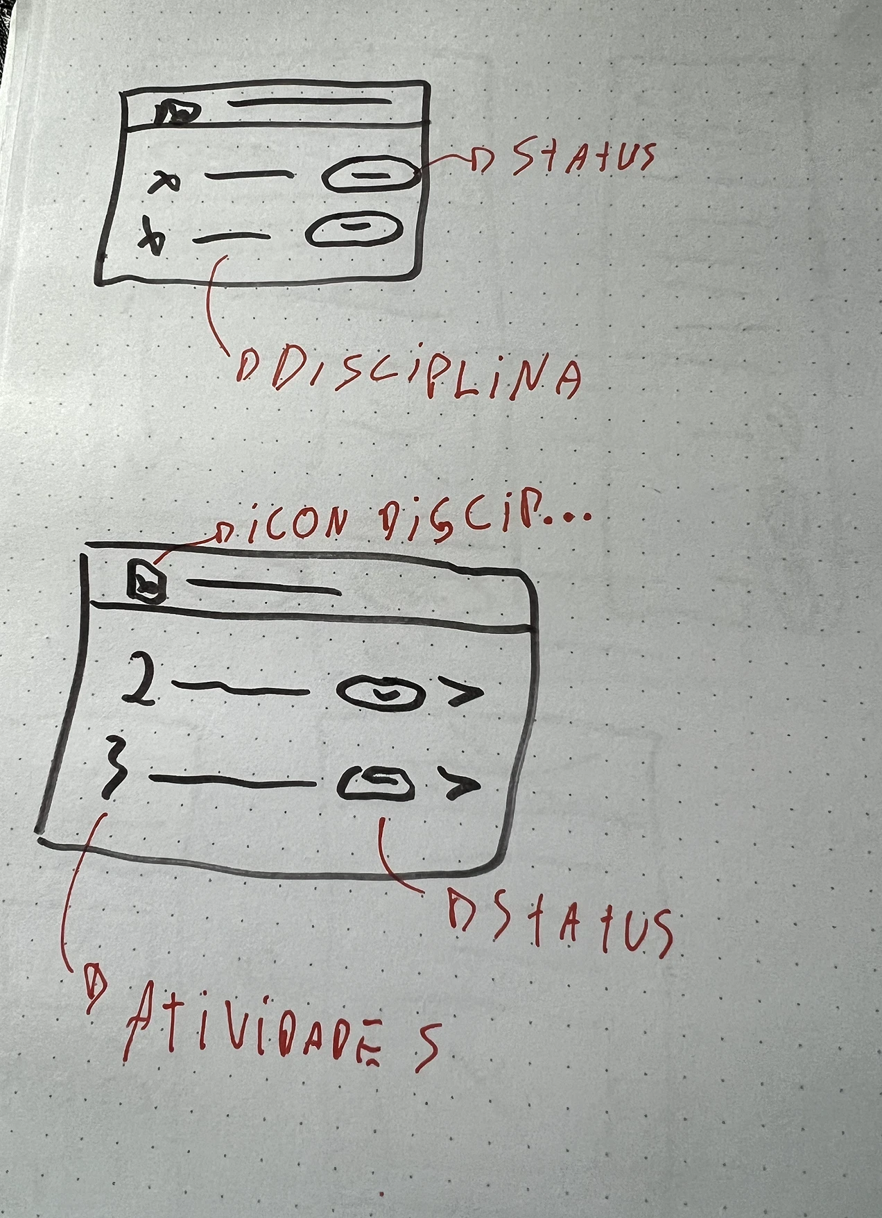 Early interface sketch: subjects-status