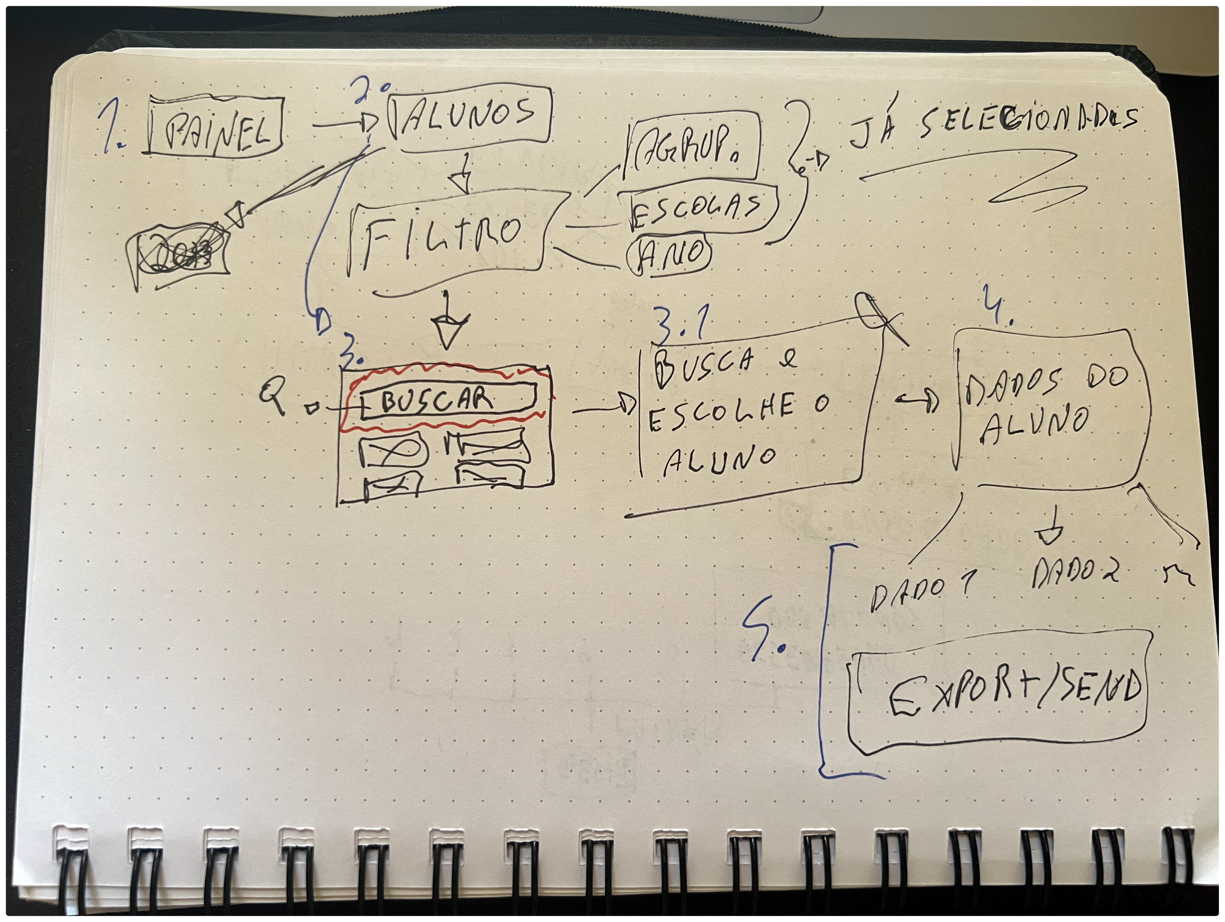 Early interface sketch: 1