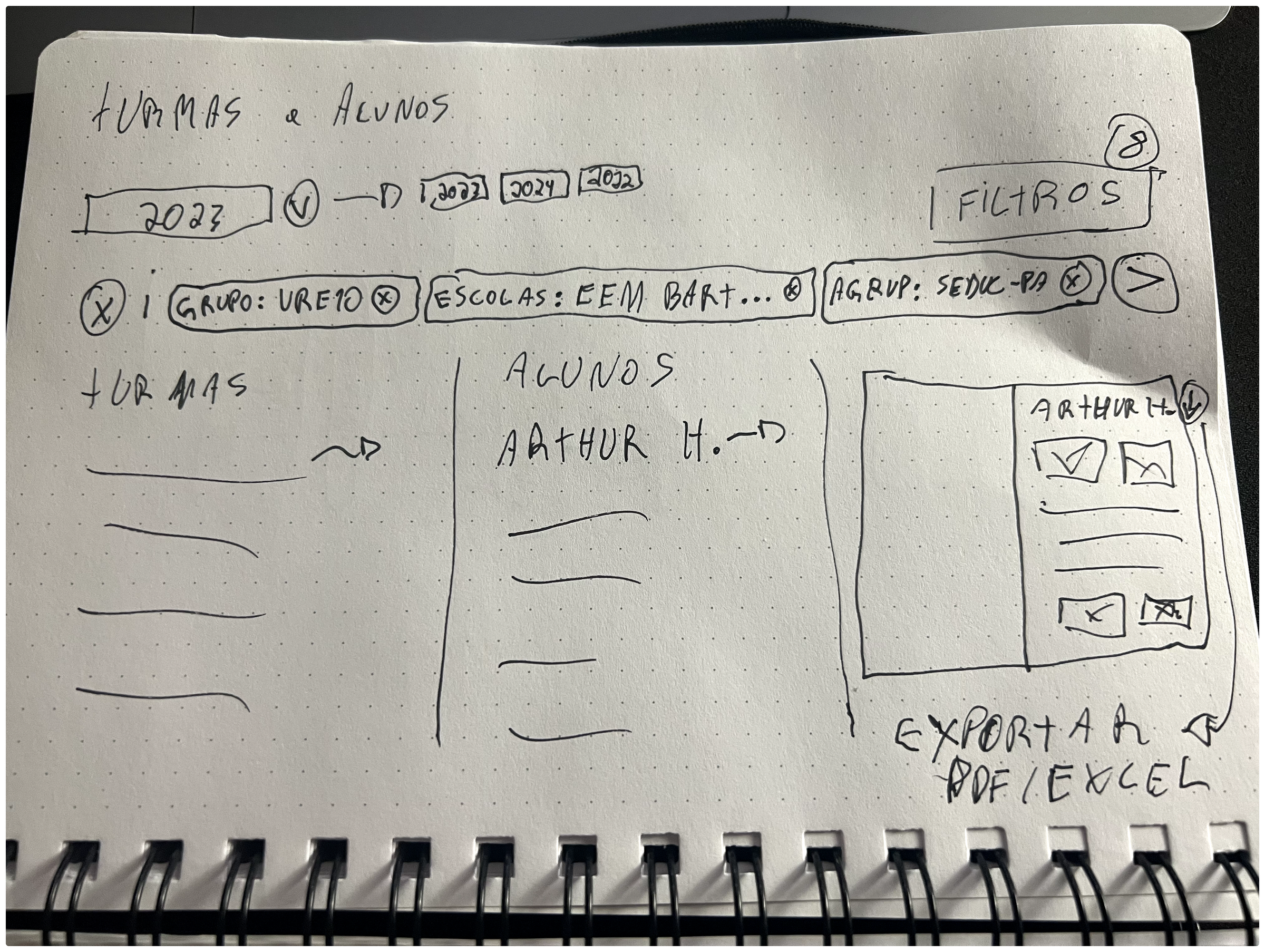 Early interface sketch: 3